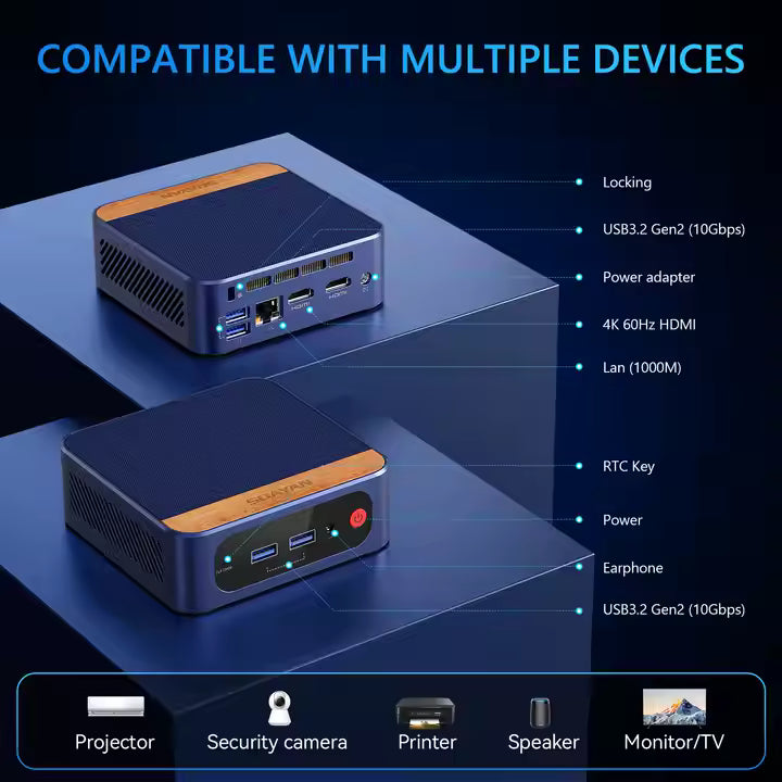 Intel N150 Mini PC – 13th Gen Twin Lake, 4-Core, Up to 3.6 GHz