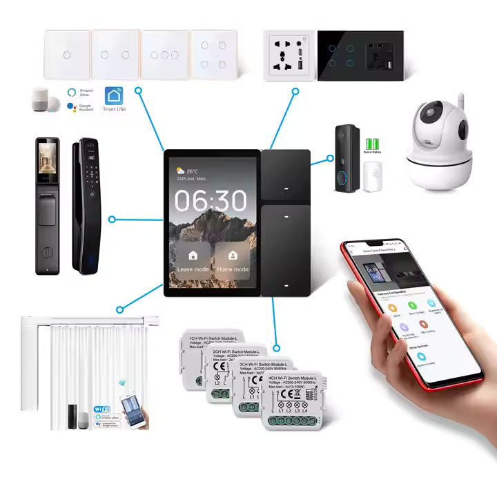 Smart Home
