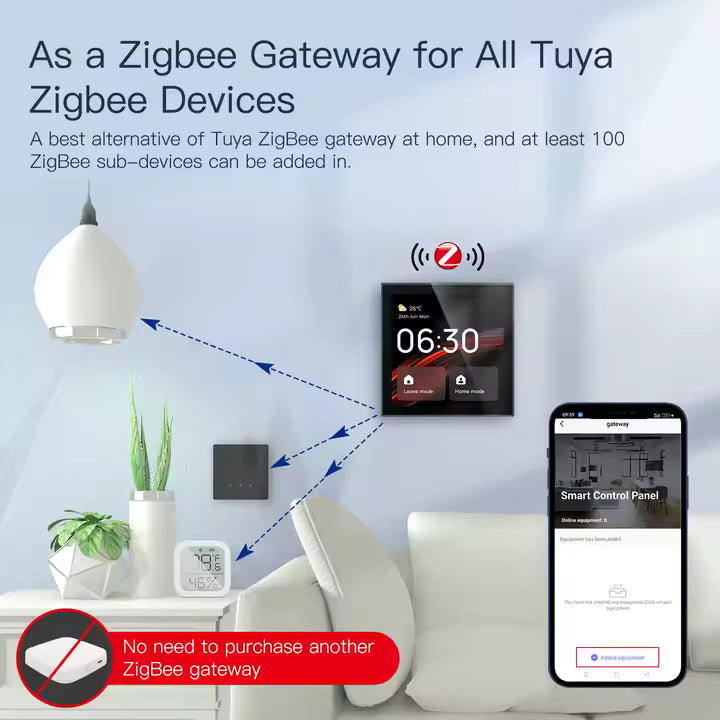 Tuya 4" Smart Home Control Panel – LCD Touchscreen with Zigbee Gateway